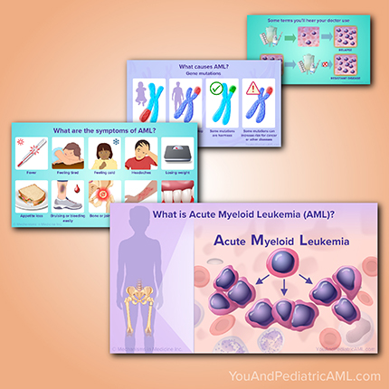 Access visuallly informative slide presentations on pediatric AML